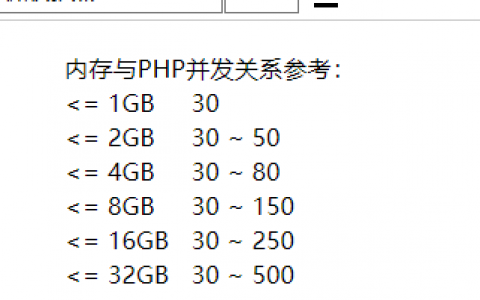 内存与PHP并发关系参考