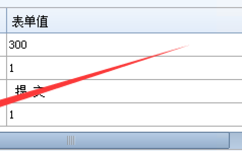 帝國cms免登錄發布模塊怎麼發布文章後自動分頁